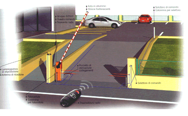 Colombo Impianti  - barriere stradali automatiche